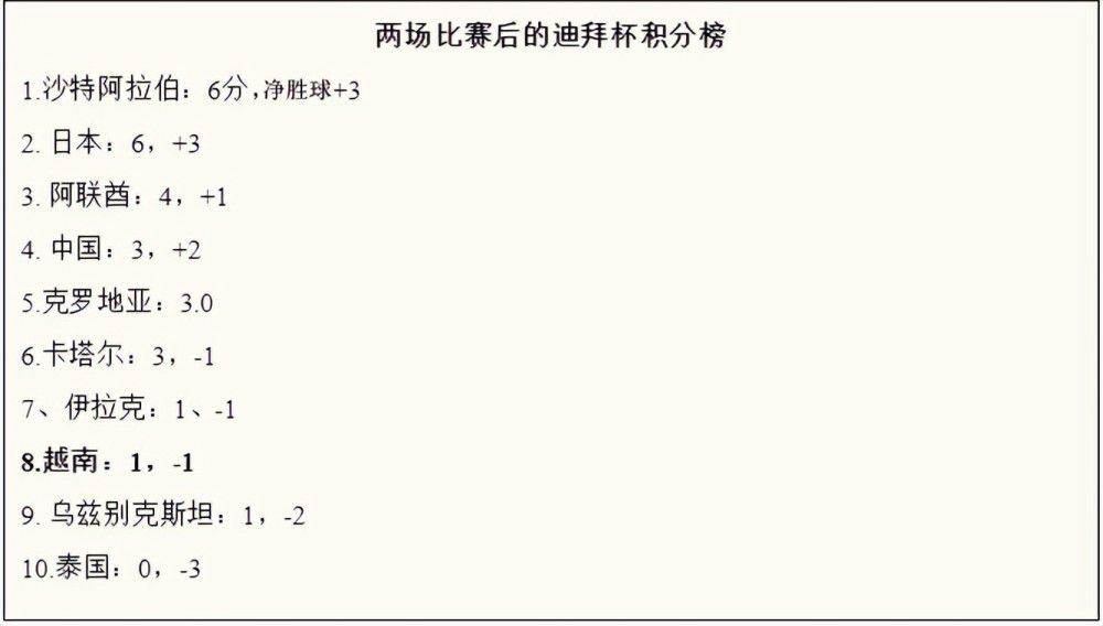 更有不少已经看过的网友直言：;准备好二刷了，再看相信还是会泪流满面